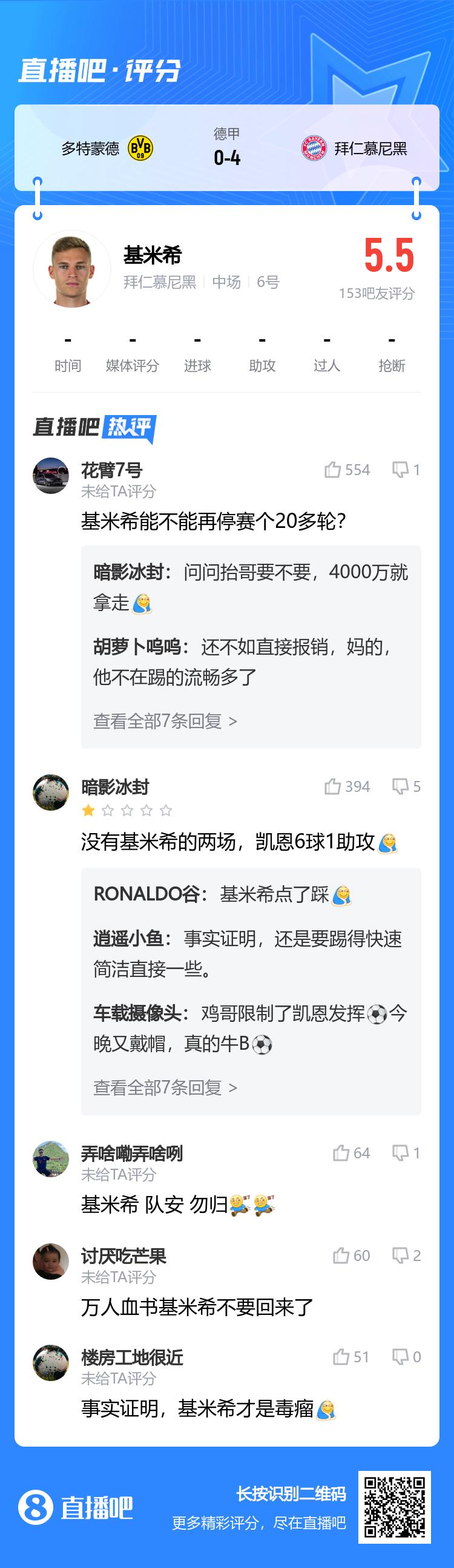 基米希停赛，拜仁大胜多特吧友锐评：能不能再停