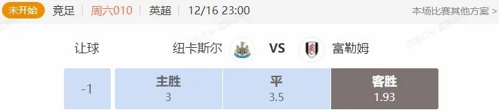 周六解析英超+西甲 纽卡斯尔伤病满营还能赢下比赛吗？