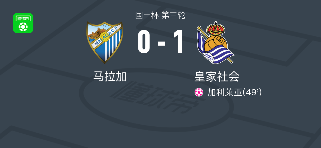 皇家社会1-0马拉加