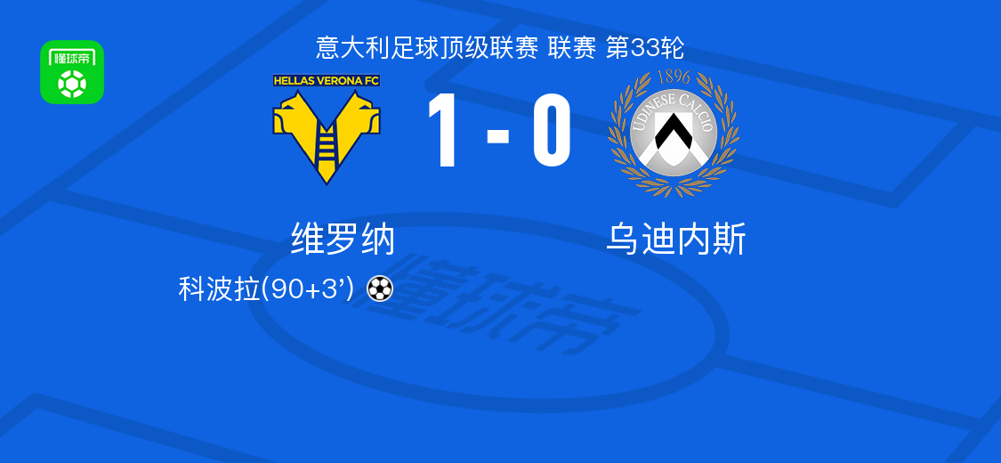 维罗纳1-0乌迪内斯，科波拉助球队取胜