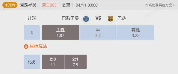迎战巴萨，大巴黎能否凭借主场优势取胜？