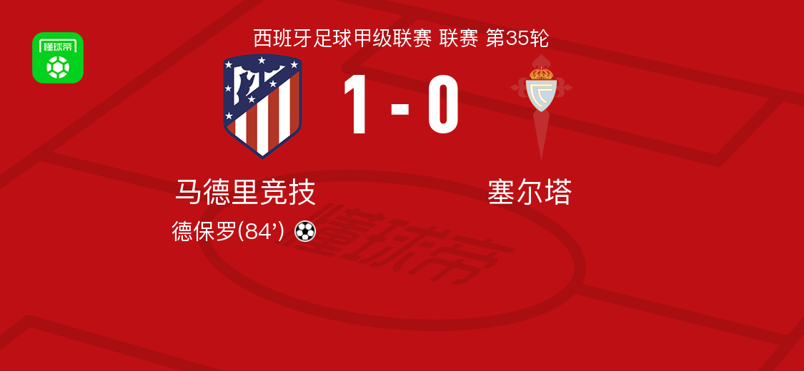 马竞1-0塞尔塔取西甲3连胜，德保罗世界波，奥布拉克神扑