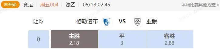 周五解析法乙+英冠 格勒诺布VS亚眠 南安普敦VS西布罗姆