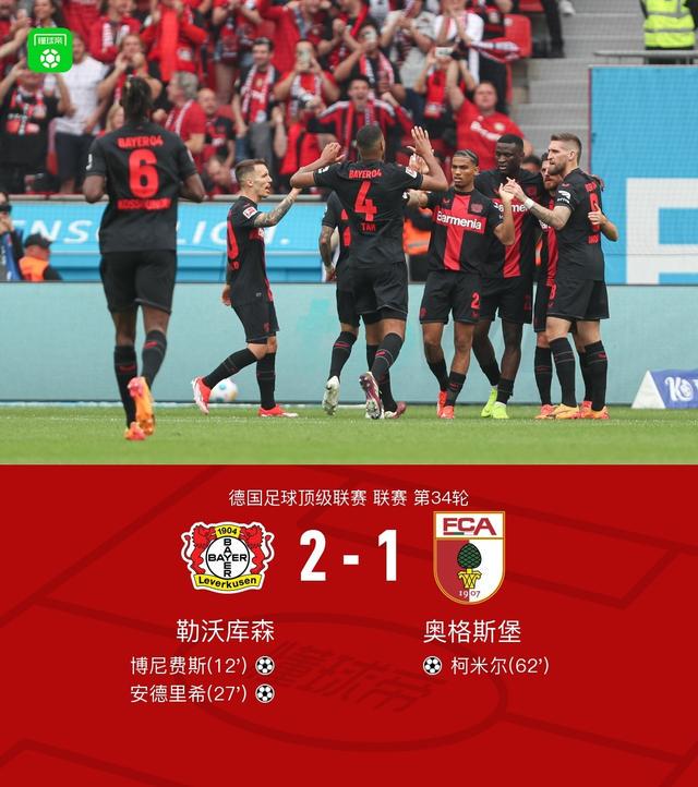 勒沃库森2-1奥格斯堡赛季不败夺冠！安德里希制