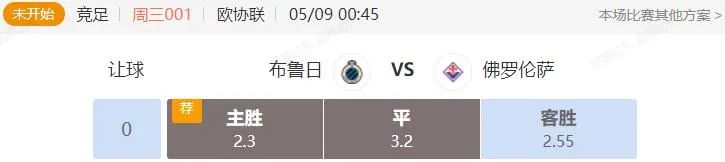周三解析欧冠+欧协联 皇马VS拜仁 布鲁日VS佛罗伦萨
