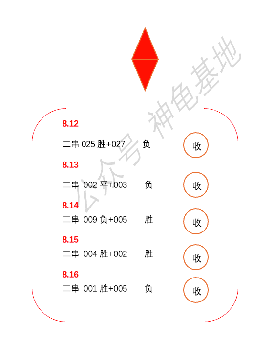 昂热vs朗斯：法甲激战