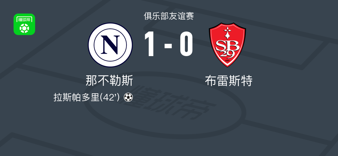 那不勒斯1-0布雷斯特，拉斯帕多里制胜球