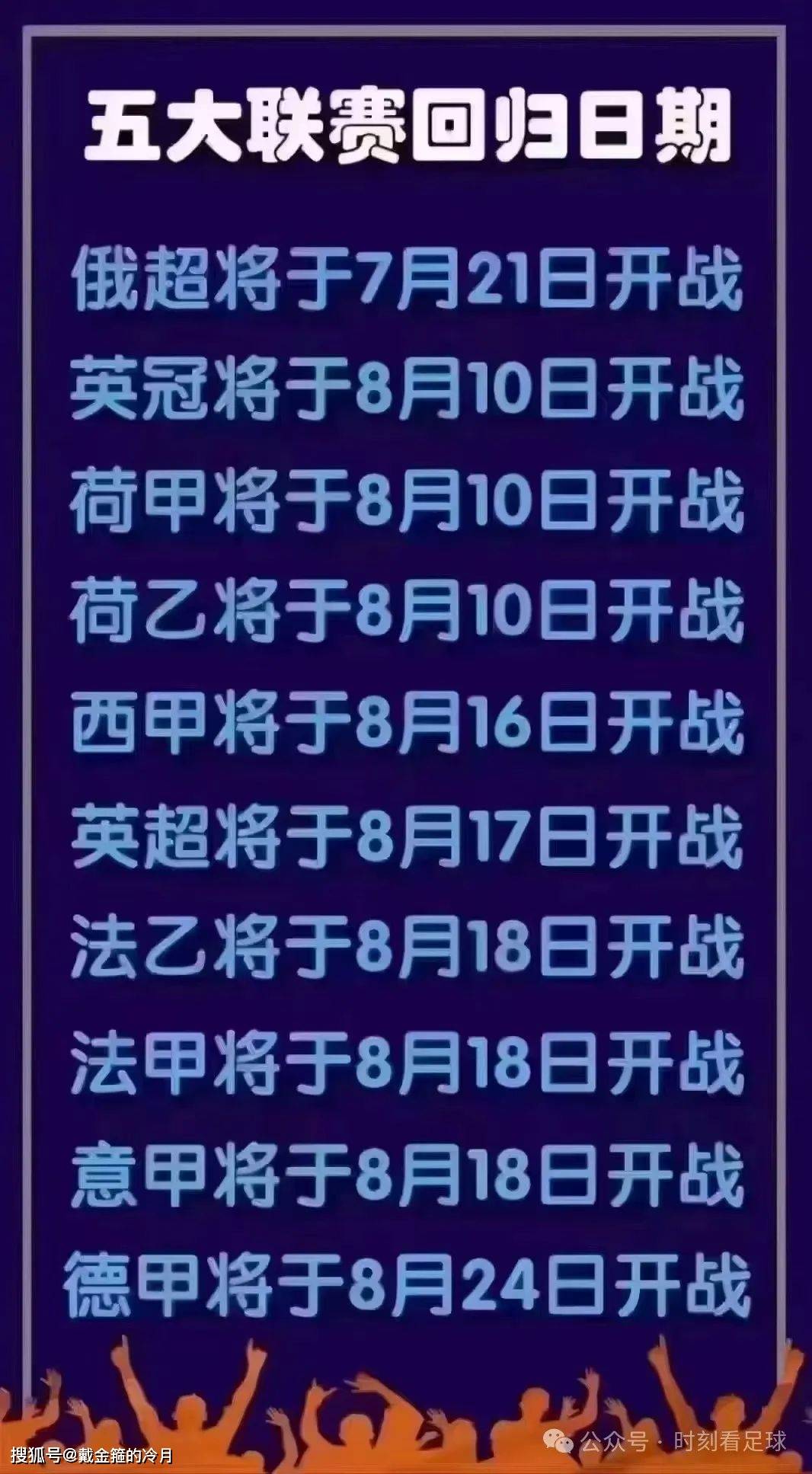 五大联赛全面开启，西甲、英超、德甲、意甲、法甲，这个月全面开赛