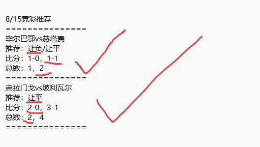 周六014 英超 诺丁汉vs伯恩茅斯 这场有冷门潜质，看准上车