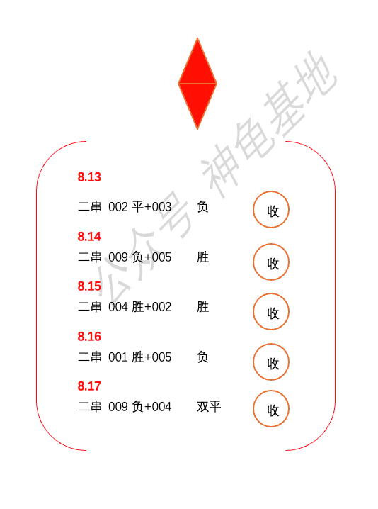 保级之争：图卢兹vs南特