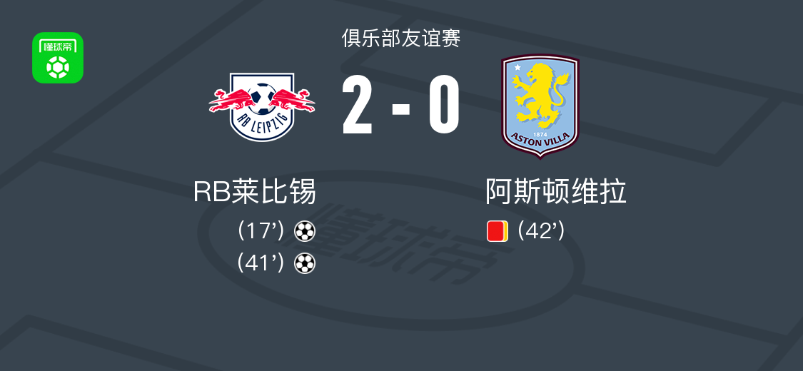 RB莱比锡2-0阿斯顿维拉