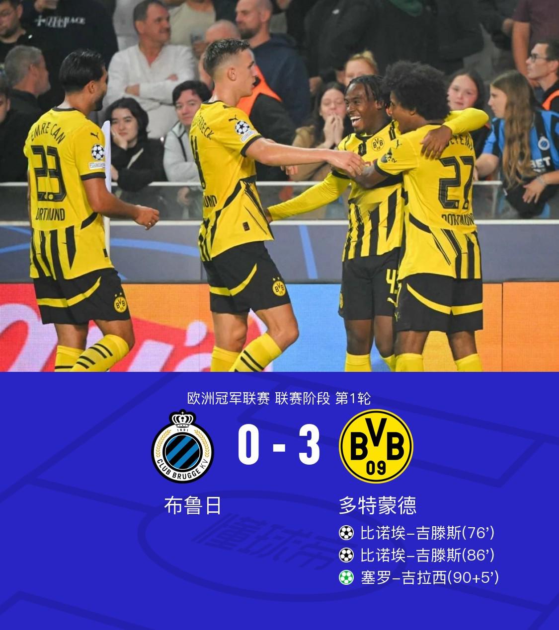 多特3-0大胜布鲁日，吉滕斯替补梅开二度，吉拉