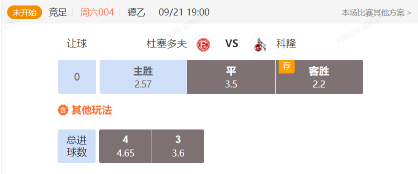 德系赛事分享 科隆&霍芬海姆能否从客场带走积分