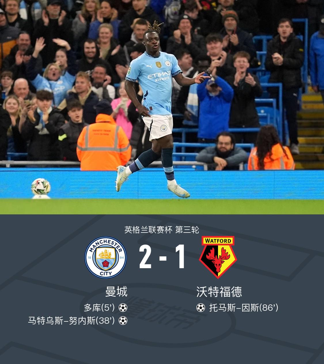 英联杯曼城2-1沃特福德晋级，努内斯蓝月处子球，多库破门