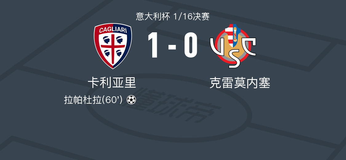 卡利亚里1-0克雷莫内塞，拉帕杜拉一剑封喉