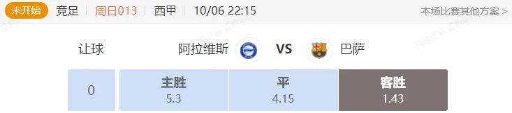 周日解析西甲+法甲 阿拉维斯VS巴萨 尼斯VS巴黎圣曼