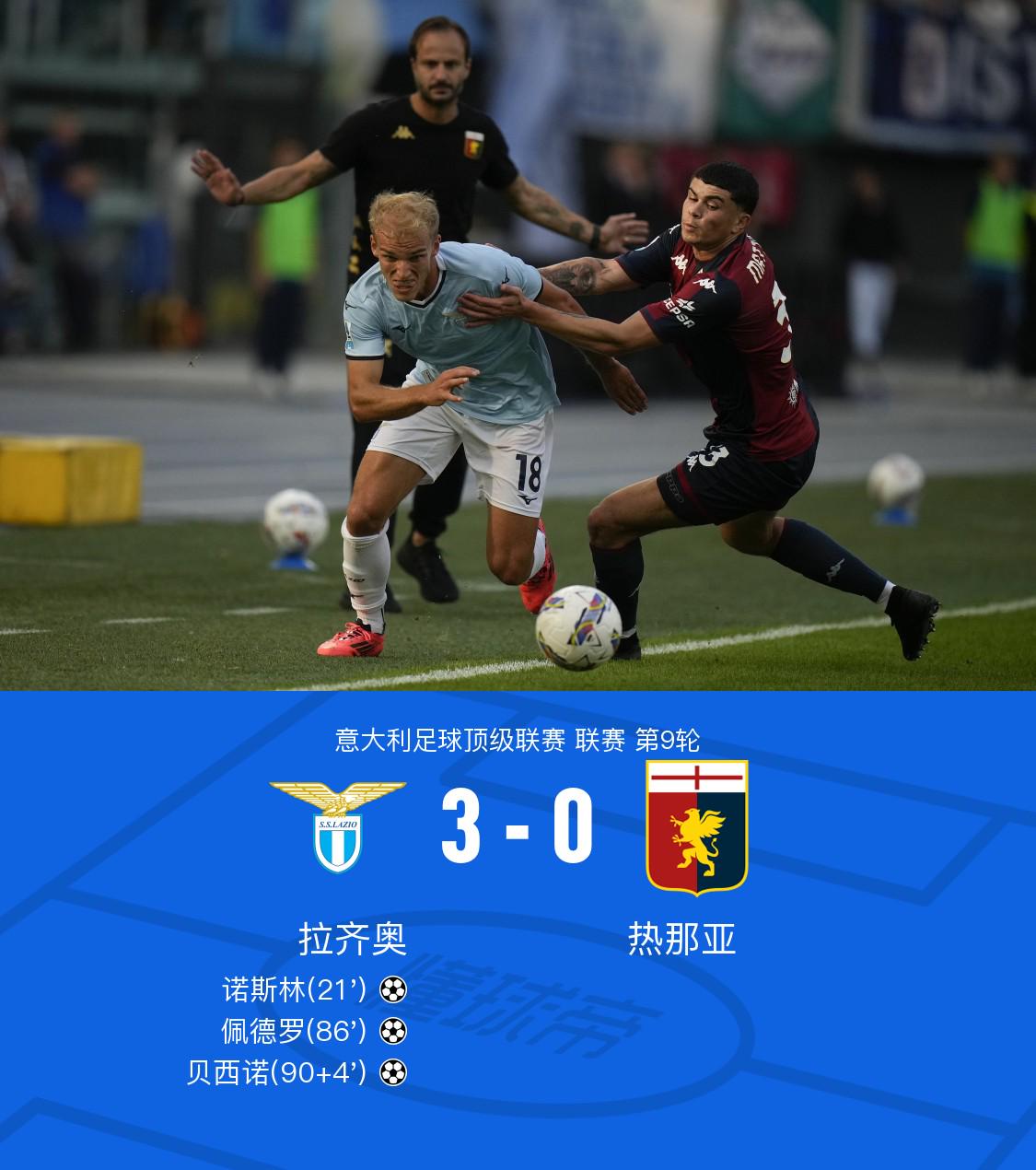 拉齐奥3-0热那亚，诺斯林、贝西诺、佩德罗破门