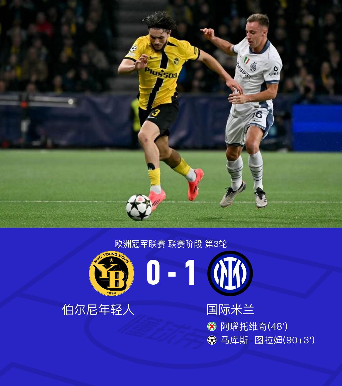 国米1-0客胜伯尔尼年轻人，图拉姆替补绝杀，阿瑙托维奇失点