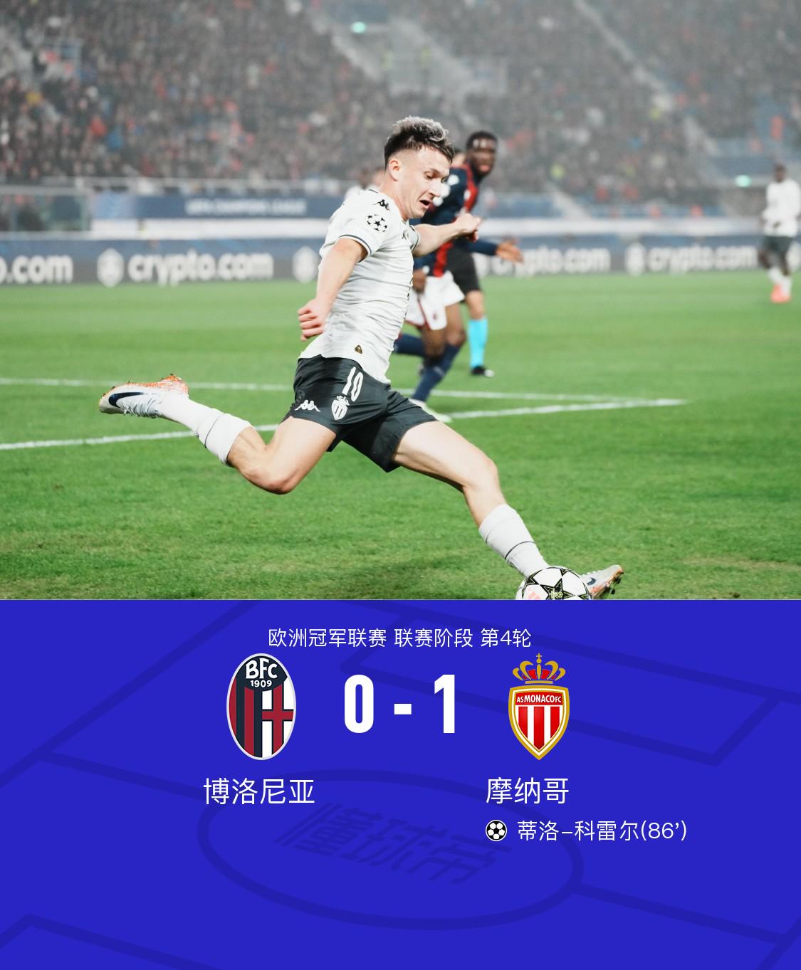 摩纳哥1-0博洛尼亚，蒂洛-科雷尔打进唯一进球