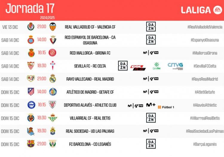 西甲第17轮开球时间：皇马12月15日4点，巴萨12月16日4点