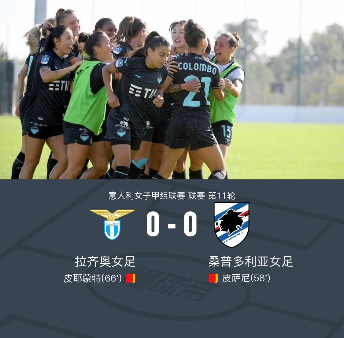 拉齐奥女足0-0桑普女足，杨莉娜第76分钟替补登场，双方各吃1红