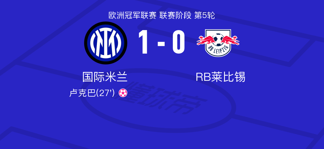 国际米兰vsRB莱比锡全场数据：射门数12-7，射正数4-1