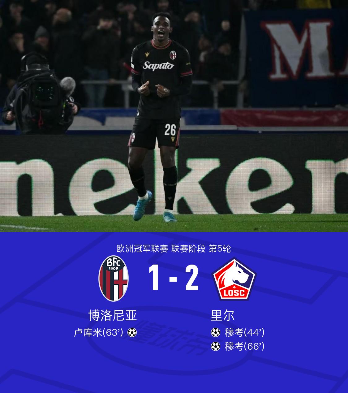 里尔2-1客胜博洛尼亚，穆考双响，卢库米破门难救主