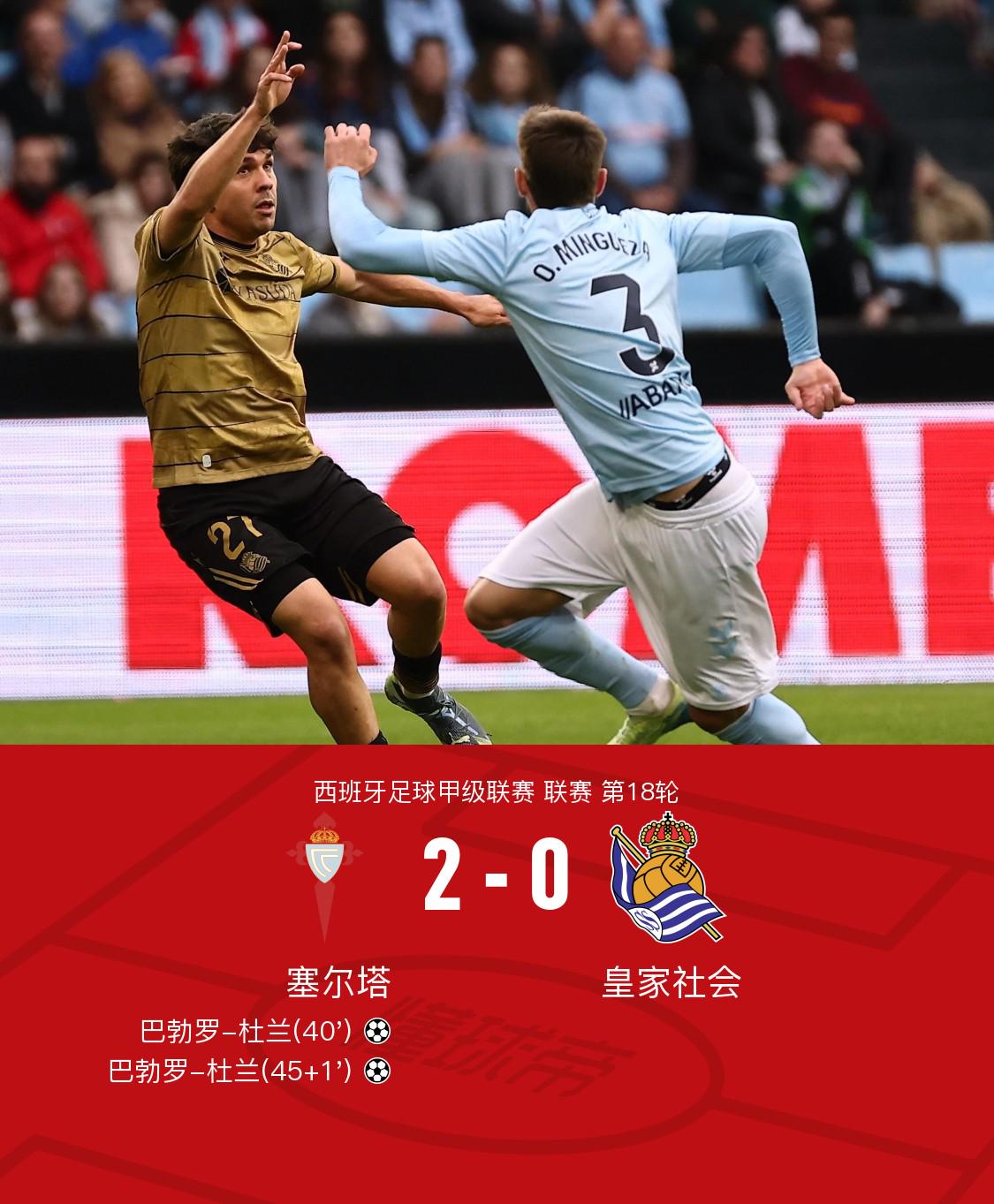 塞尔塔2-0皇家社会，巴勃罗-杜兰双响