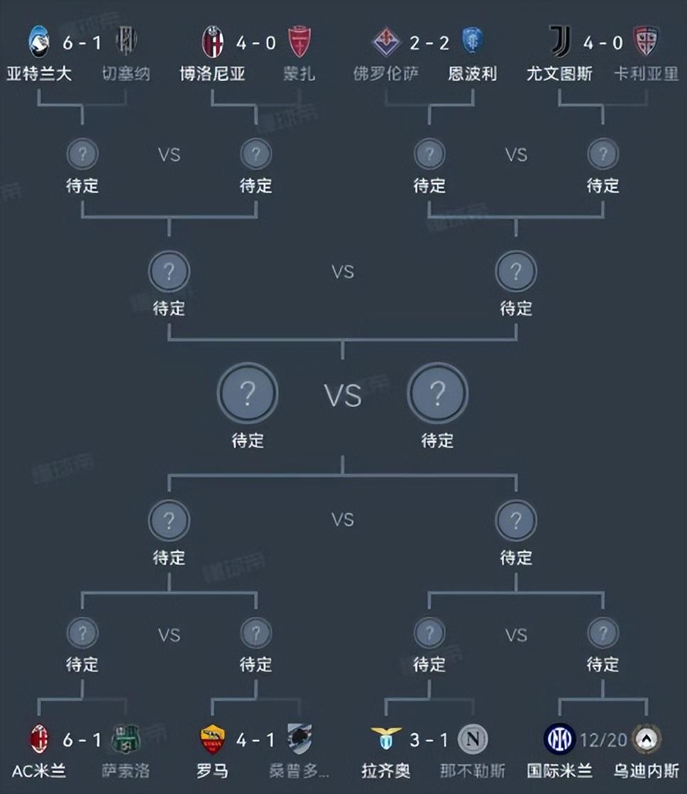 熟人局：旧将庆生叙旧，意杯争八末战国米乌鸡全替补上阵