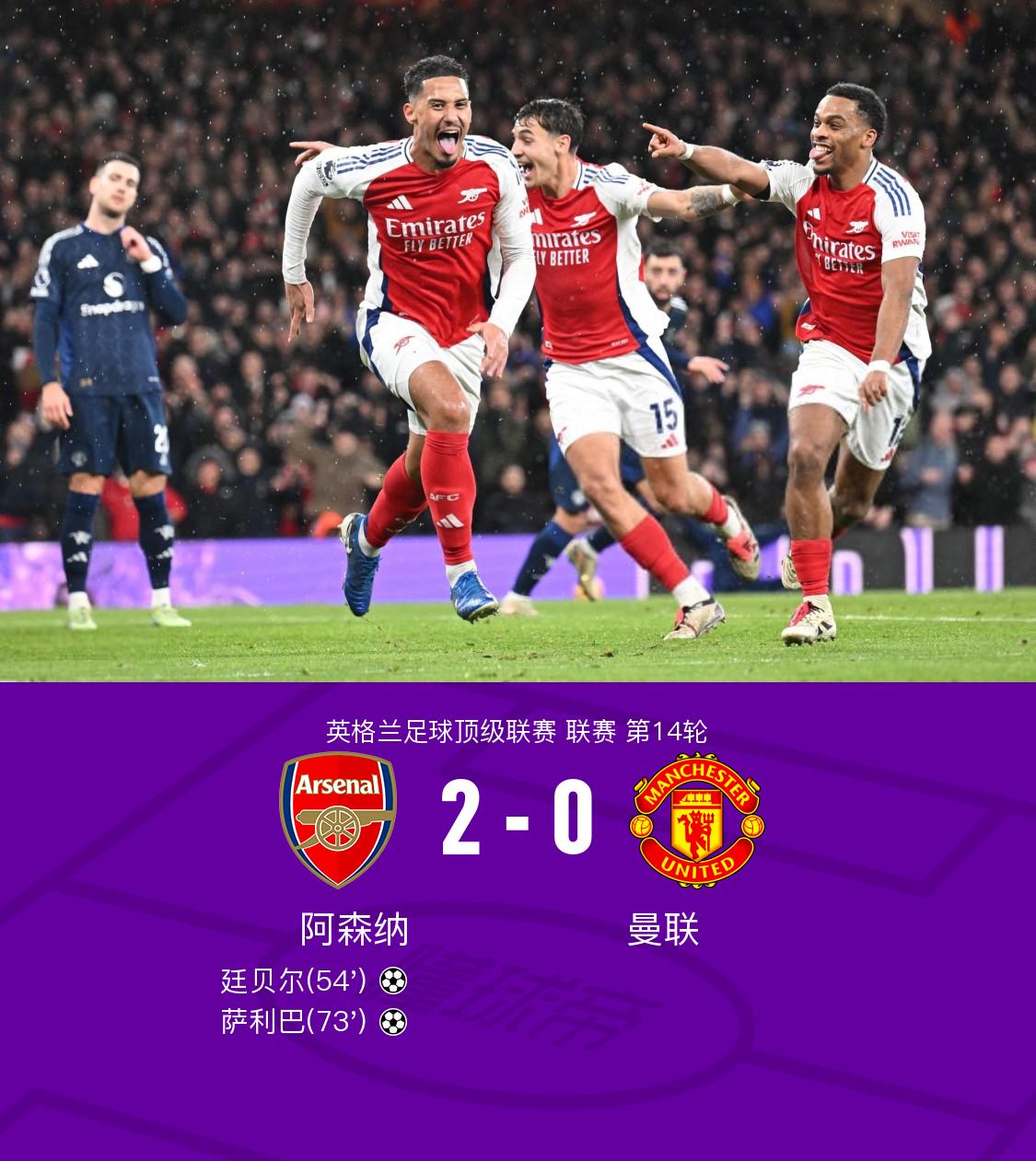 剑南春｜阿森纳2-0曼联，廷贝尔、萨利巴均利用角球机会破门