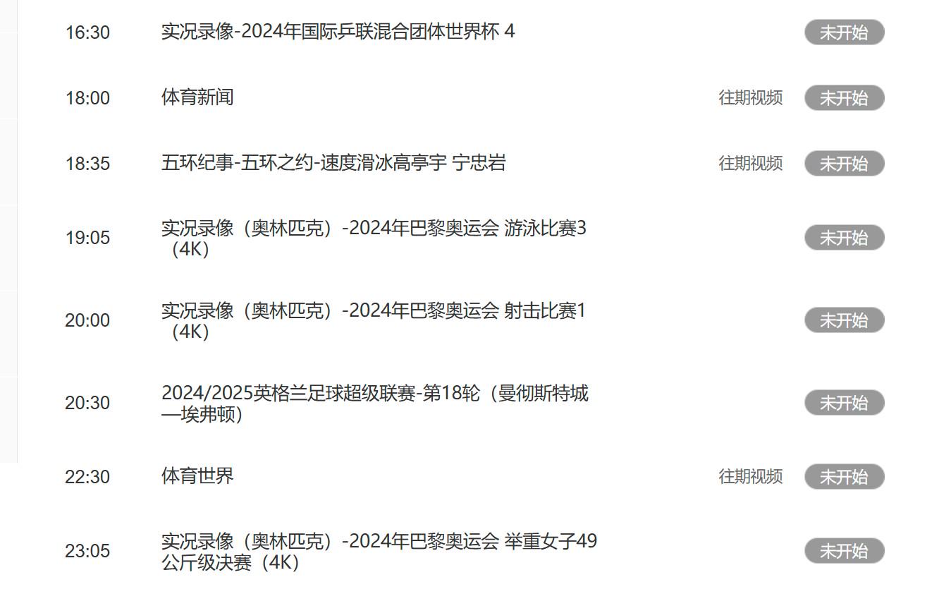 黄金档，今晚CCTV5将直播曼城对阵埃弗顿的比赛