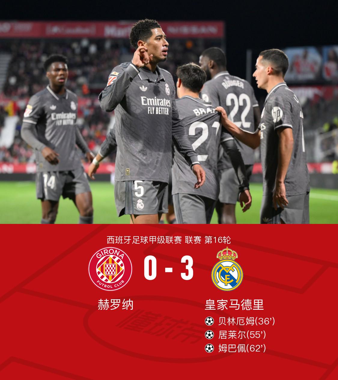 剑南春｜皇马3-0赫罗纳，贝林传射+伤退，姆巴佩、居莱尔建功