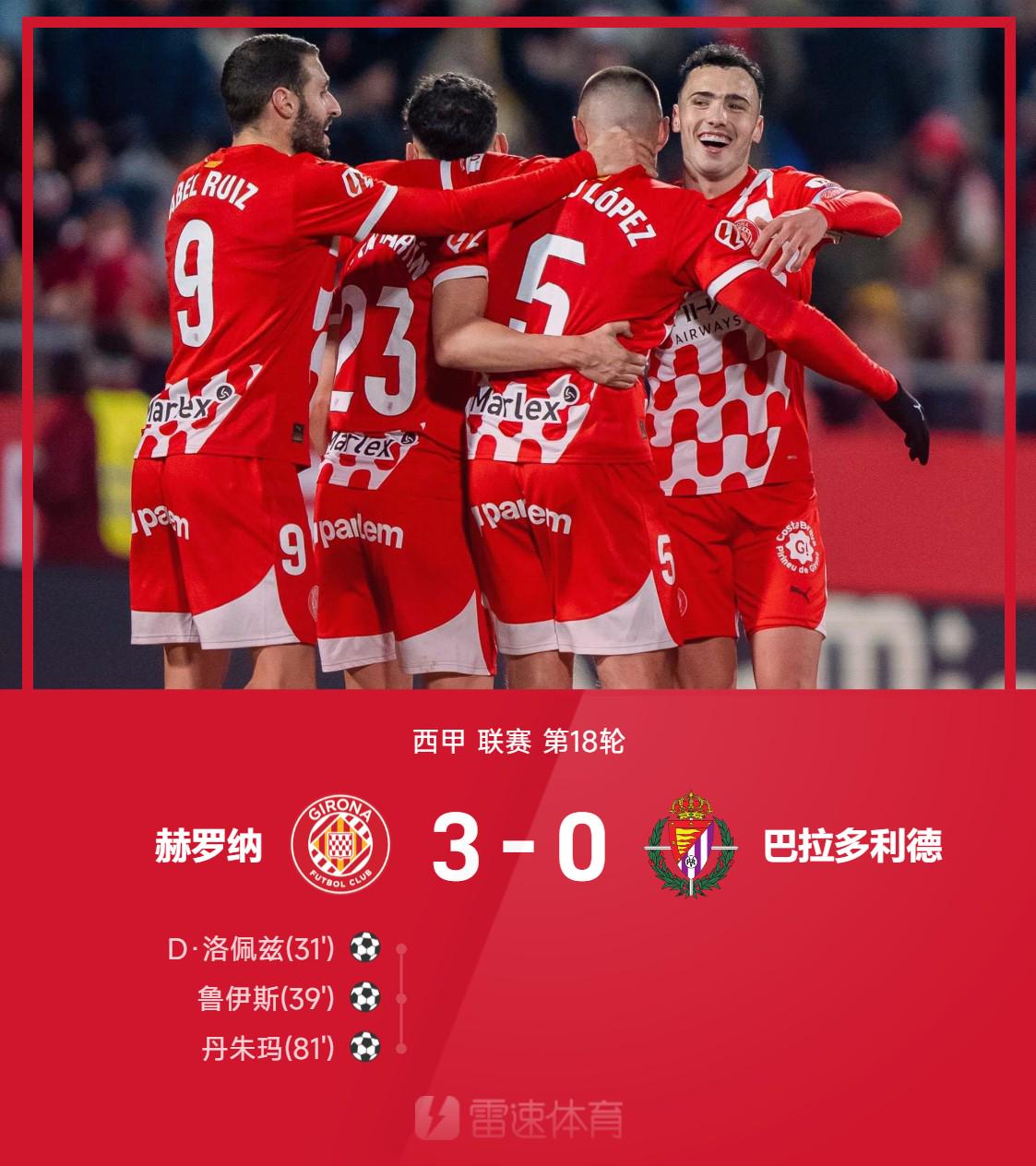 ⚽西甲战报：丹朱马替补建功，古铁雷斯助攻双响，赫罗纳主场3-0巴拉多利德