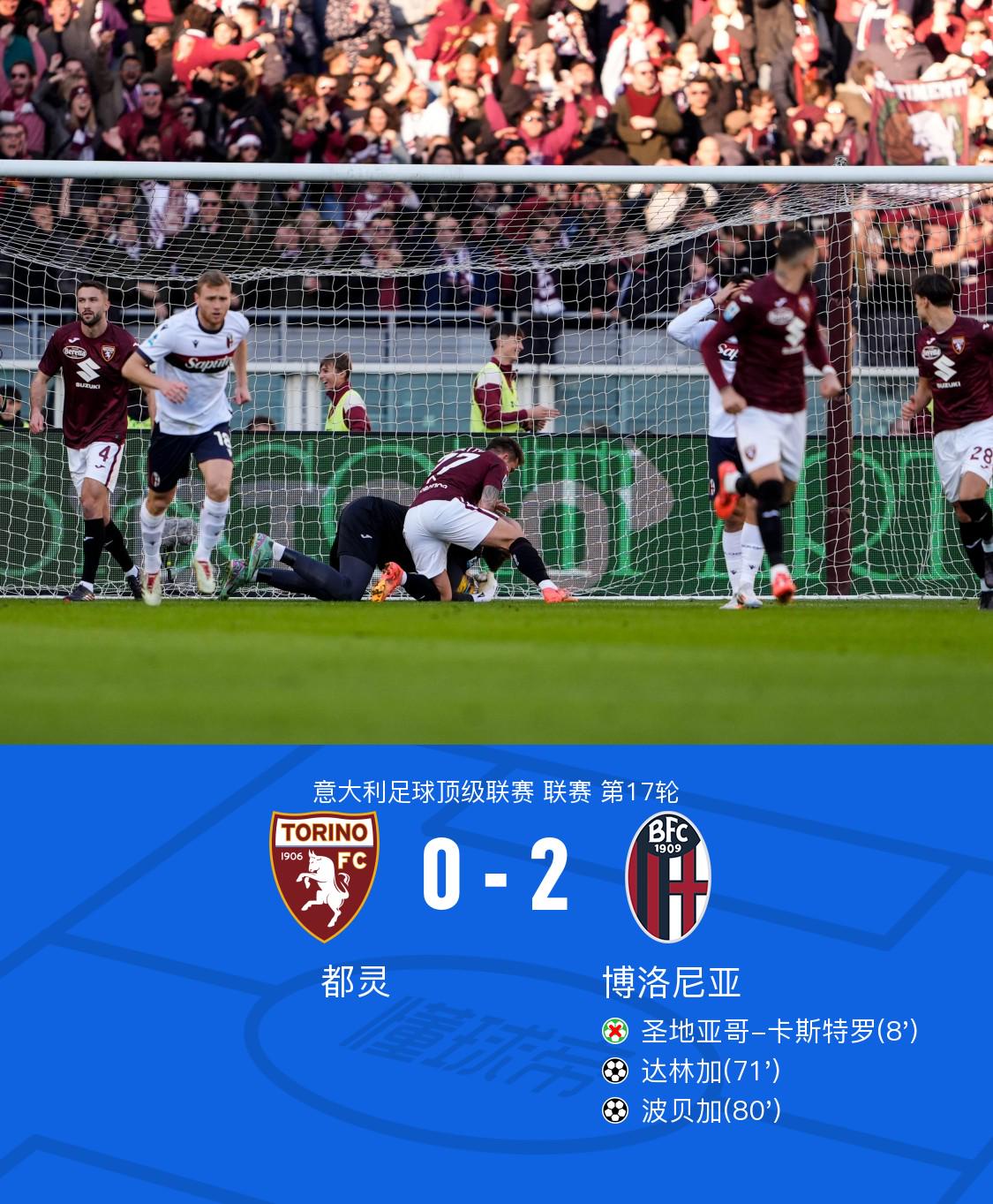 都灵0-2博洛尼亚，达林加、波贝加建功，卡斯特罗失点