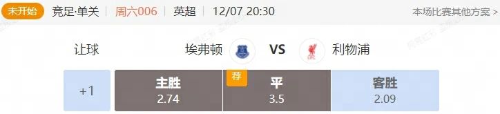 英超串关解析 埃弗顿VS利物浦 曼联VS诺丁汉