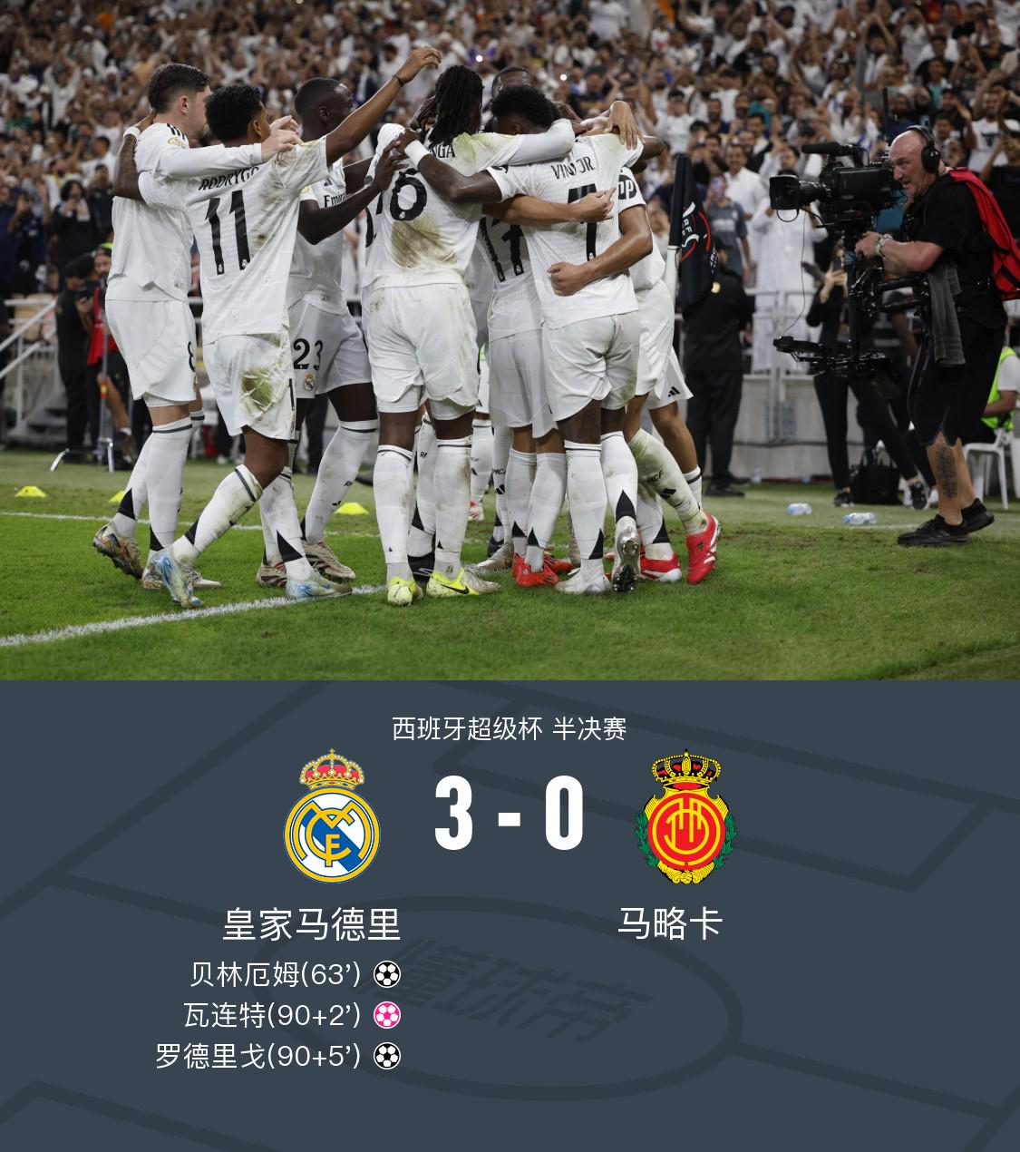 西超杯皇马3-0马略卡晋级决赛，贝林厄姆破门，罗德里戈建功