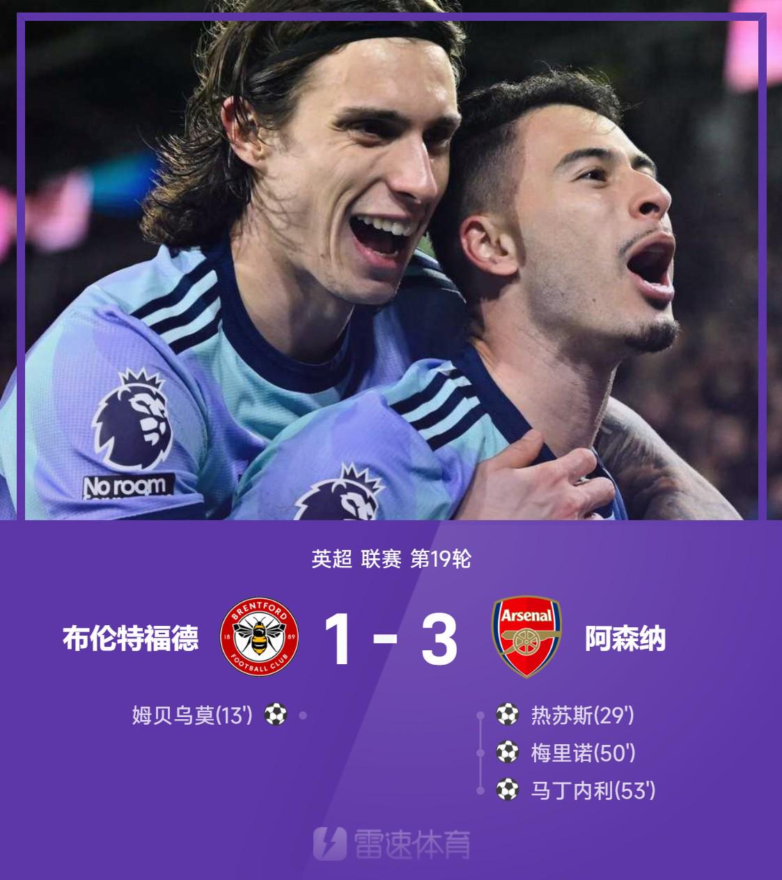 早报：阿森纳逆转小蜜蜂