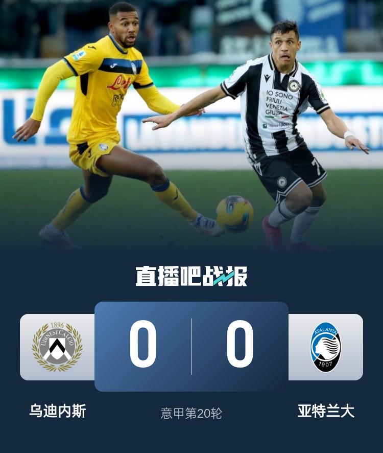 意甲-亚特兰大0-0乌迪内斯14轮不败 落后榜首2分