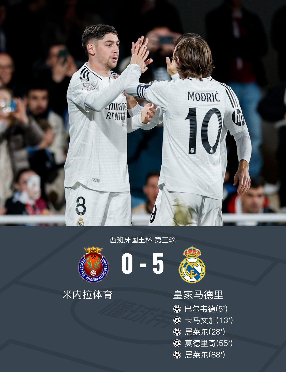 皇马5-0客胜米内拉体育，巴尔韦德传射建功，居莱尔梅开二度