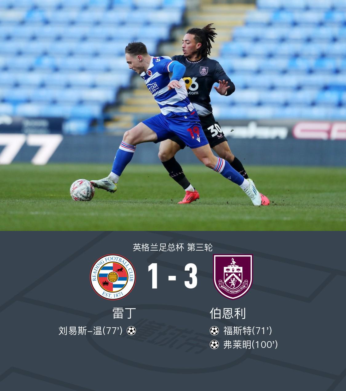伯恩利3-1加时客胜雷丁晋级，福斯特破门，弗莱明替补双响