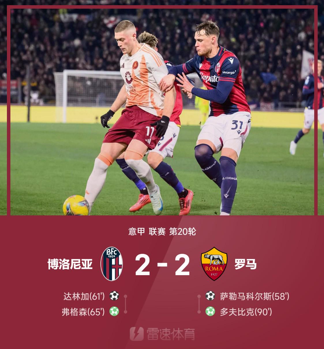 ⚽意甲战报：达林加、弗格森破门，多夫比克读秒点射绝平，博洛尼亚2-2罗马