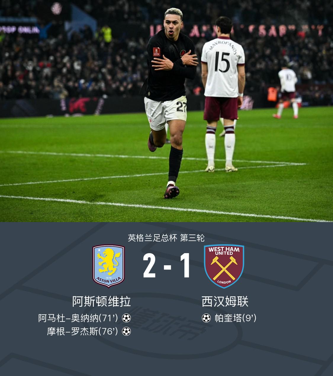 阿斯顿维拉2-1逆转西汉姆联晋级下一轮，阿马杜-奥纳纳建功，摩根-罗杰斯制