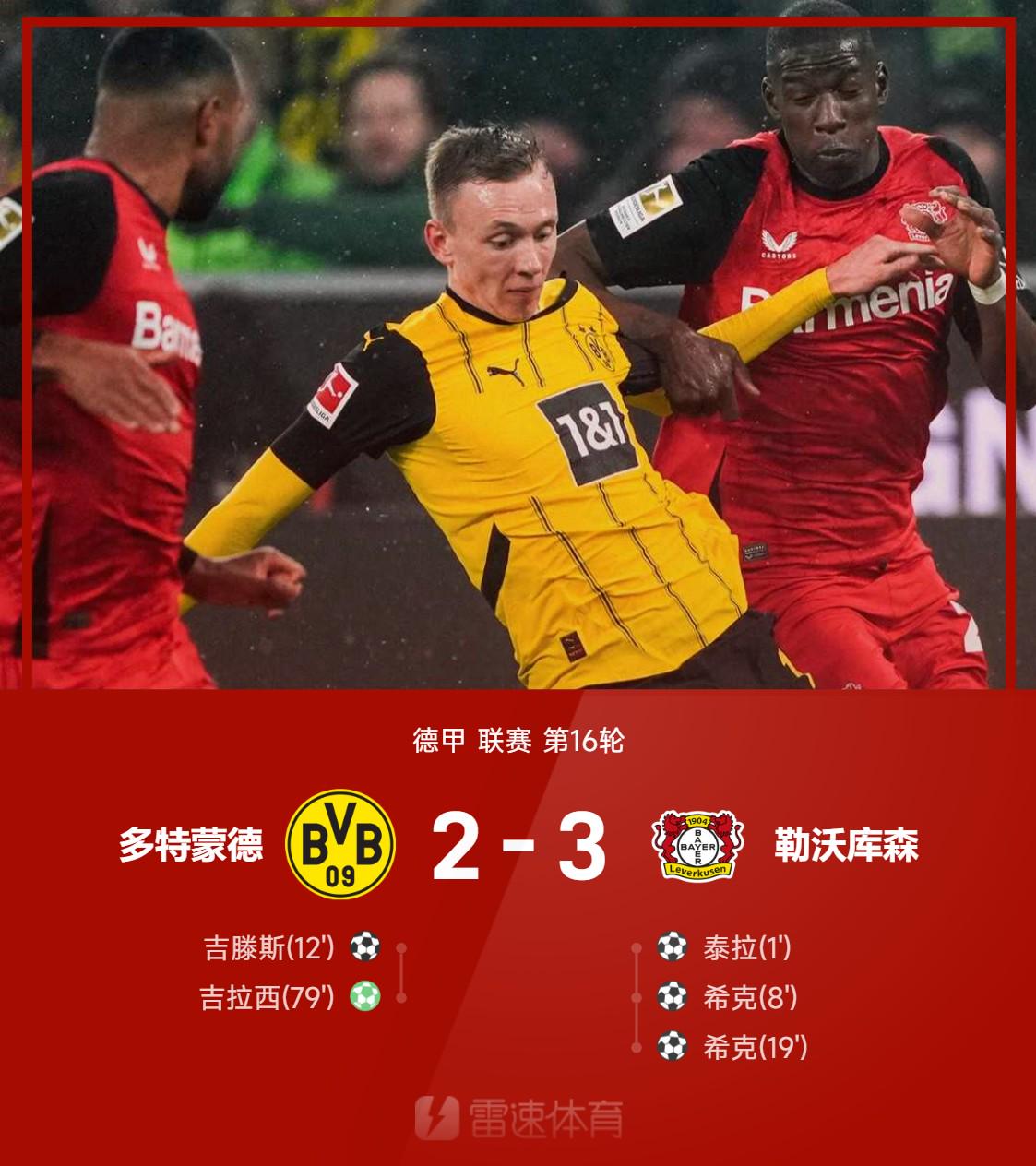 早报：药厂3-2险胜多特