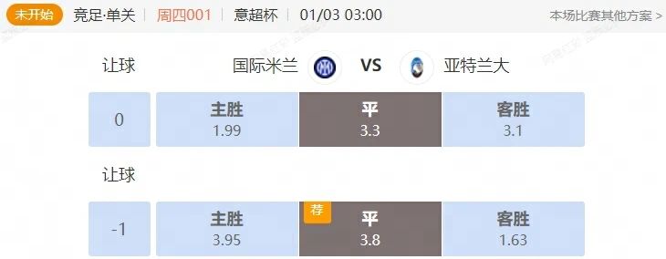 意超杯+西篮甲解析 国际米兰VS亚特兰大 安道尔VS毕尔巴鄂