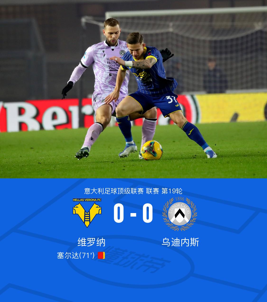 十人维罗纳0-0乌迪内斯，塞尔达染红，双方狂轰28脚无果
