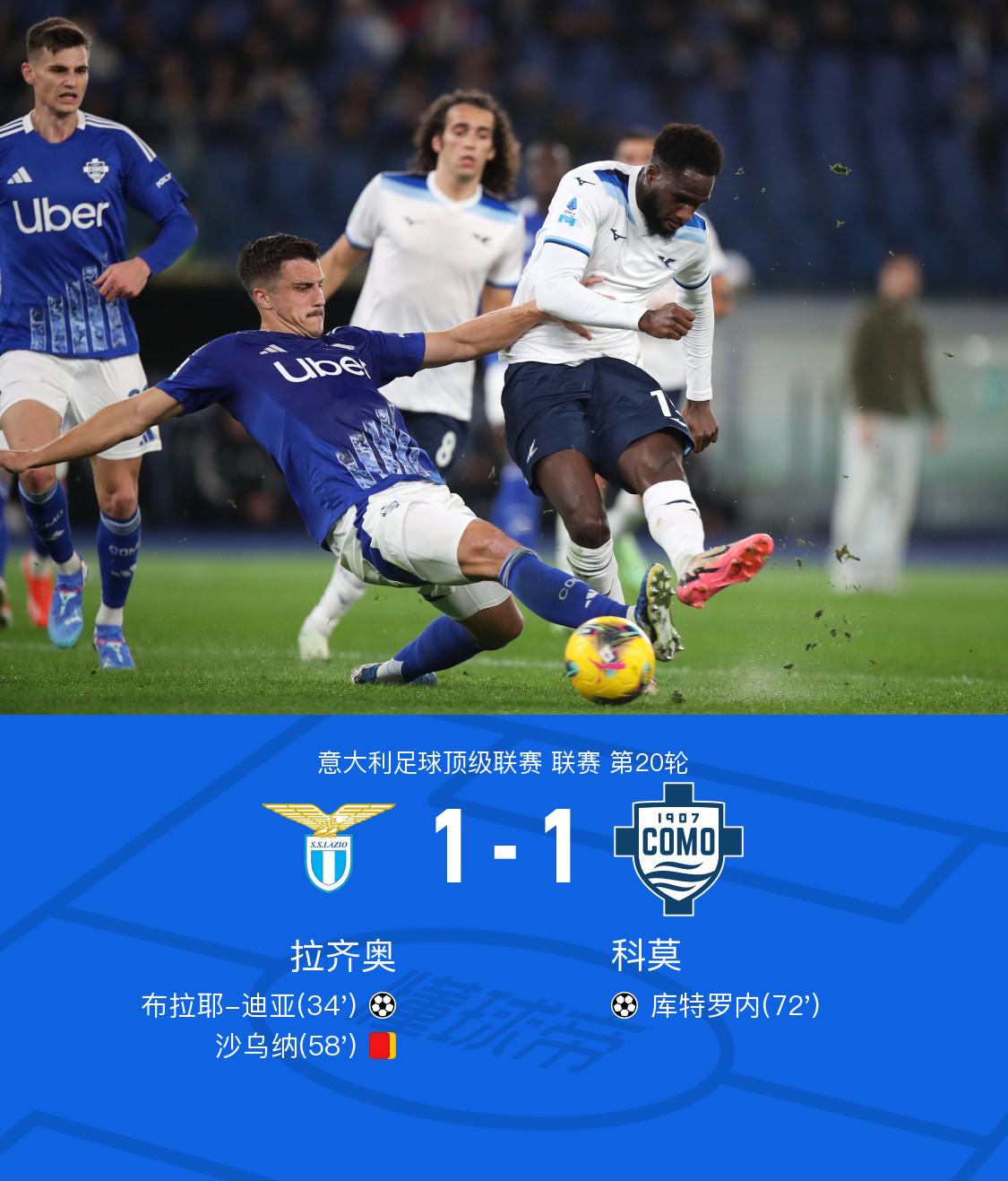 十人拉齐奥1-1科莫，迪亚、库特罗内破门，沙乌纳染红