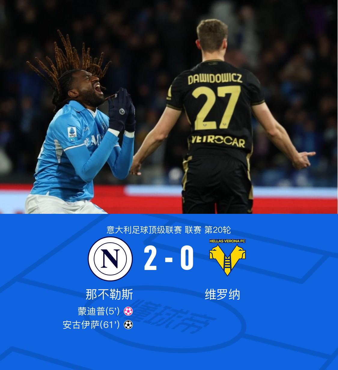 那不勒斯2-0维罗纳迎来5连胜，蒙迪普乌龙，安古伊萨世界波
