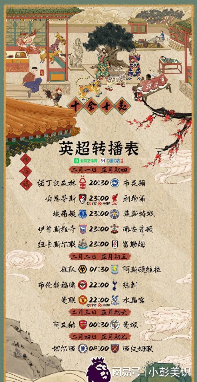 英超预测：森林2-1/2布莱顿， 伯恩1/2-3利物浦，纽卡2/3-1富勒姆