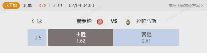 周一西甲独角戏 赫罗纳能否战胜拉斯帕尔马斯？