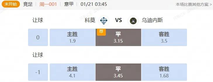意甲&葡超串关解析 科莫VS乌迪内斯+博阿维斯VS卡萨皮亚
